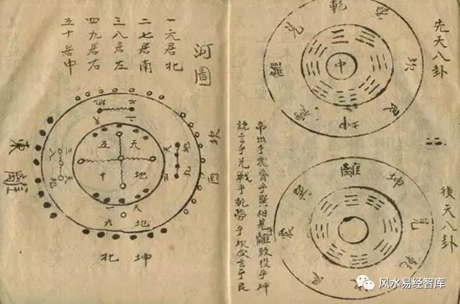 《术数》与传统数学，不少数学家都受到《易经》及玄学的熏淘