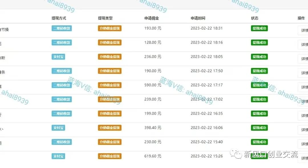 年最适合小投资的10个创业项目_小资本创业项目_小项目创业项目的