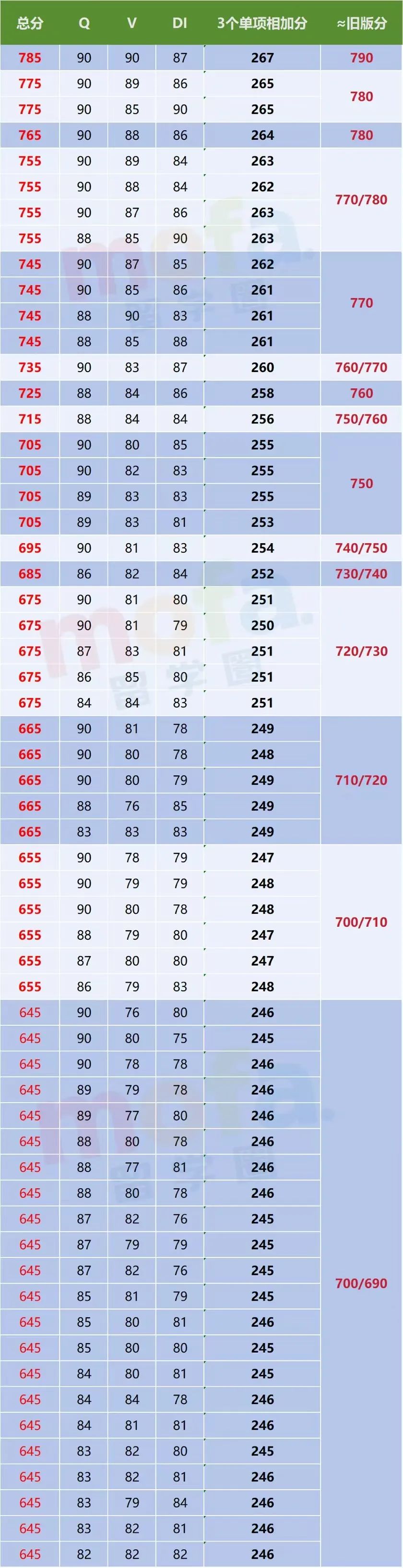 40c67c657407648b37660aa4bb9bc9b.jpg