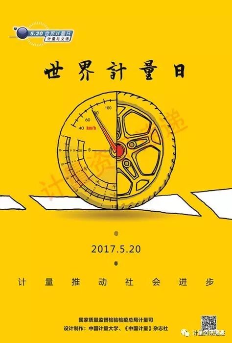 计量精准战疫,助力复工复产2021年:测量守护健康2022年:数字时代的