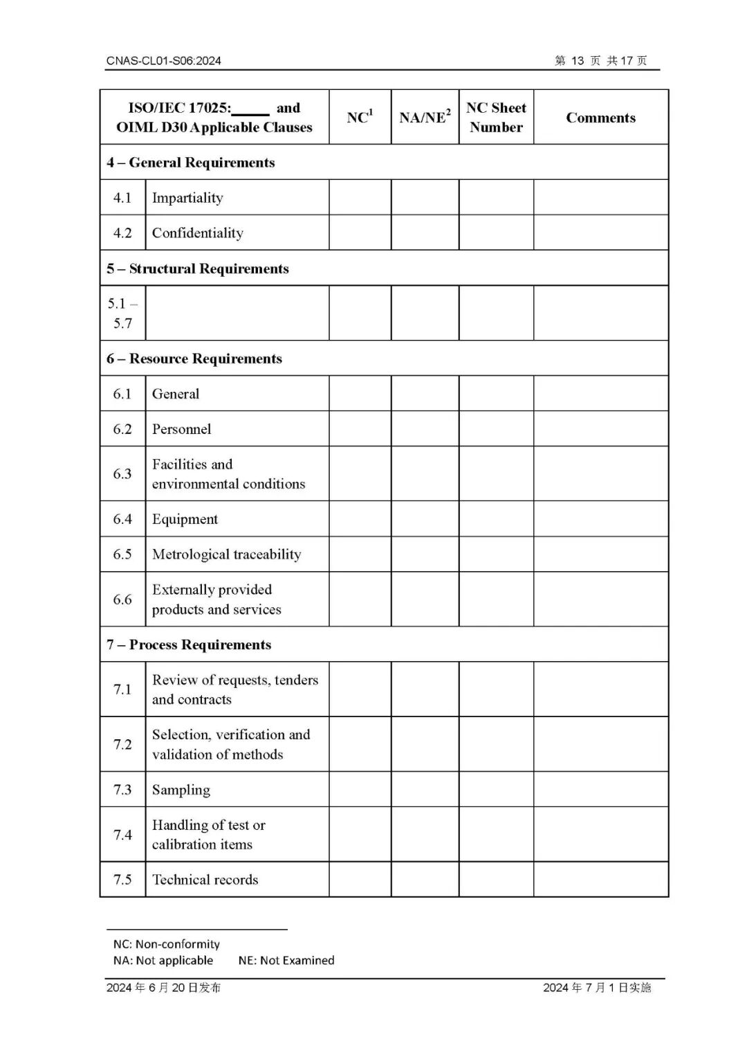 关于CNAS-CL01-S06：2024《国际法制计量组织证书互认制度实验室认可方案》