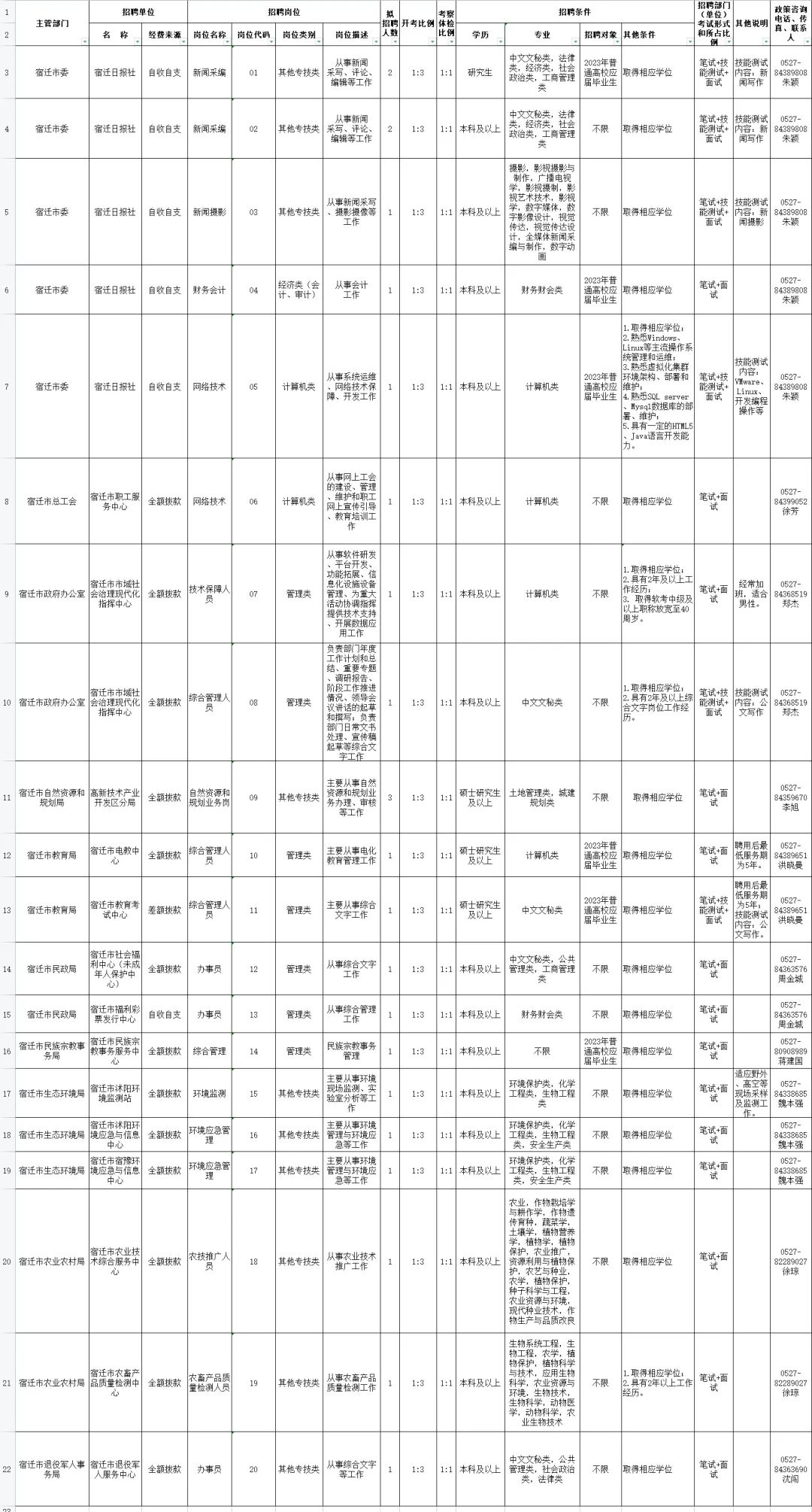 1677631594681834.png 图片