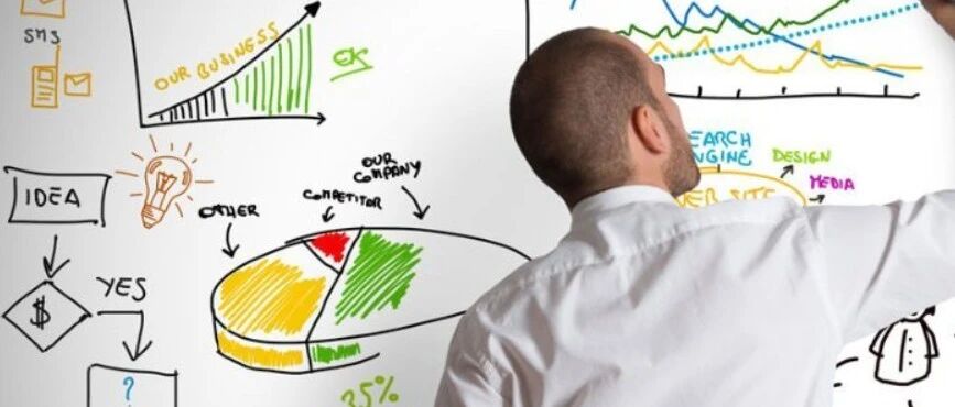 让这货，帮你掌控整个销售活动