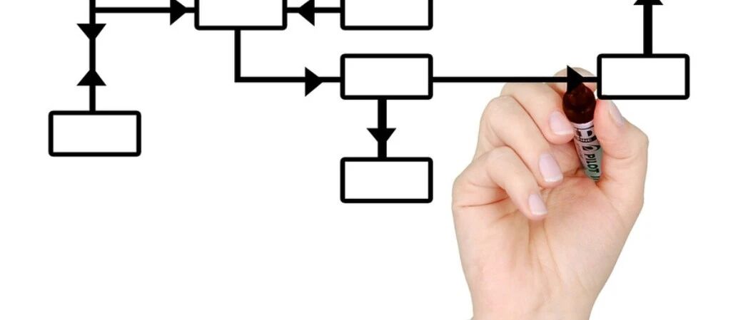 你的销售周期有多长呢？