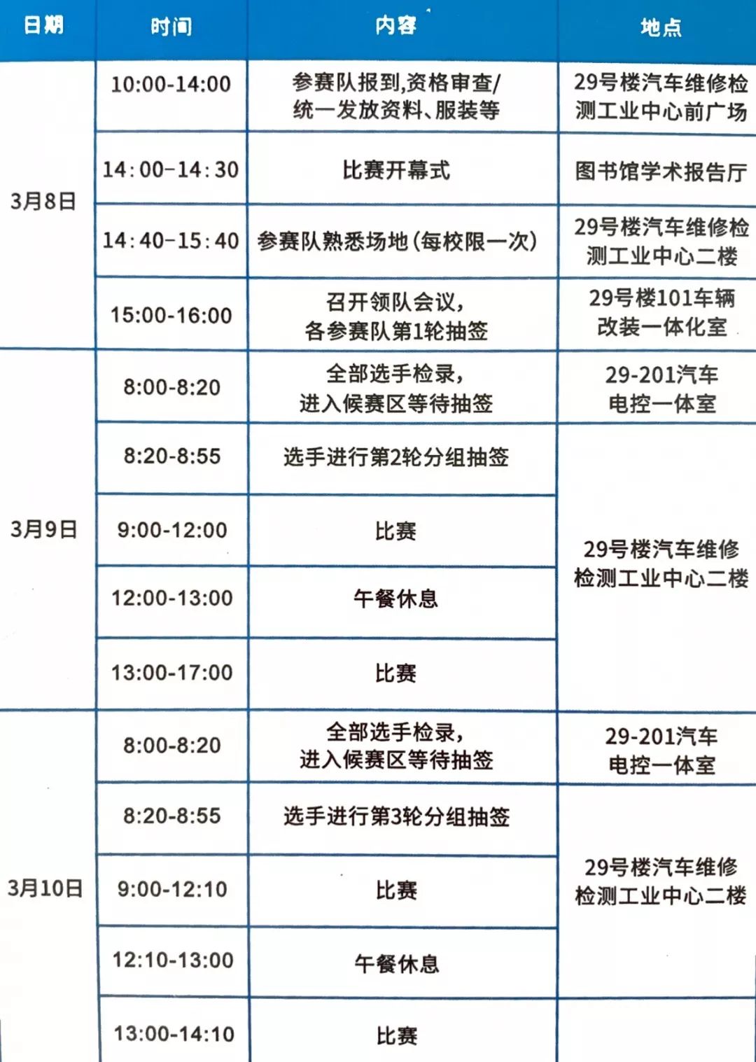 深圳風(fēng)向標(biāo)教育資源股份有限公司