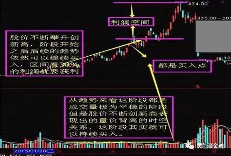 量平价升，持续买入