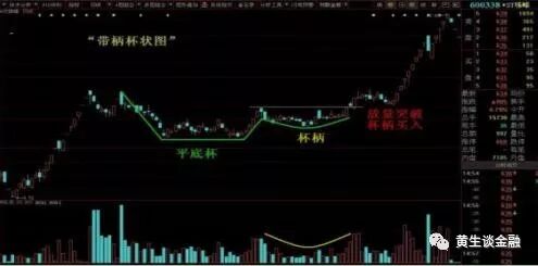 *st珠峰(600338)平底杯