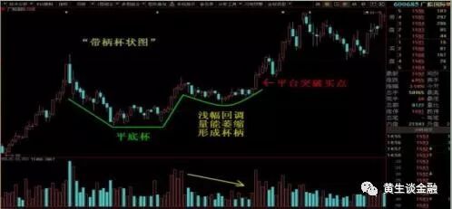 广船国际(600685)平底杯