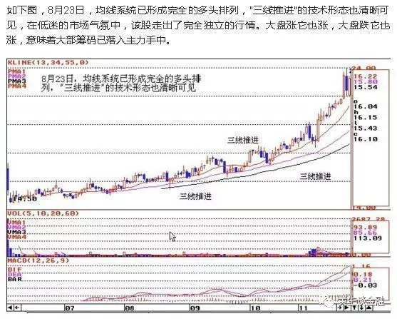 三线推进”案例分析