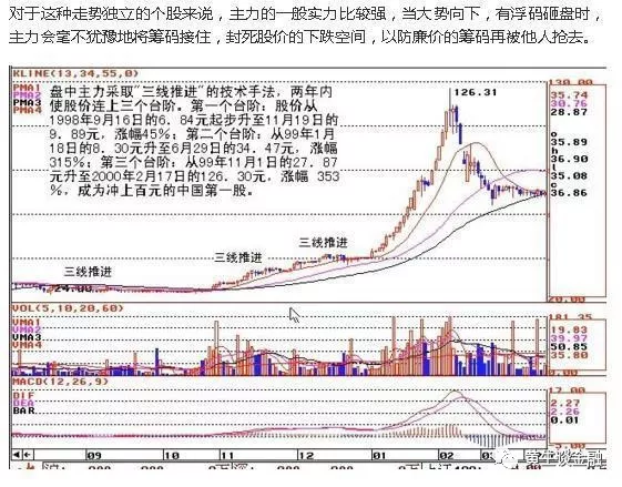 三线推进分析