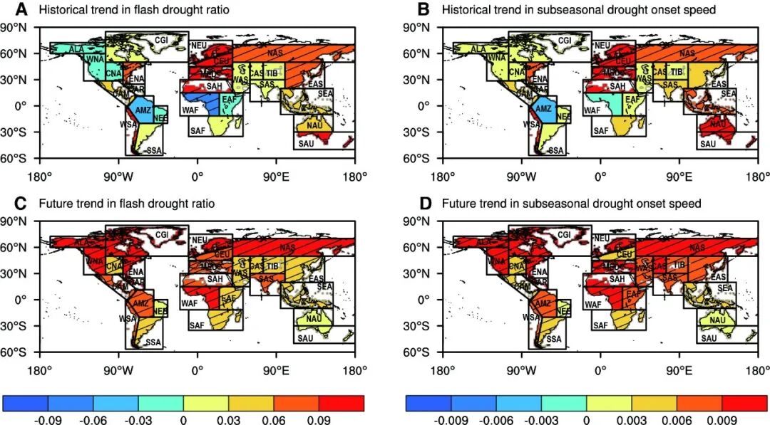 IPCC极端事件特别报告（SREX）各分区中骤旱比例（A, C）及次季节干旱爆发速度（B, D）的历史（A, B; 1951-2014）和未来（C, D; 2015-2100）变化趋势（引自Yuan et al., Science, 2023）