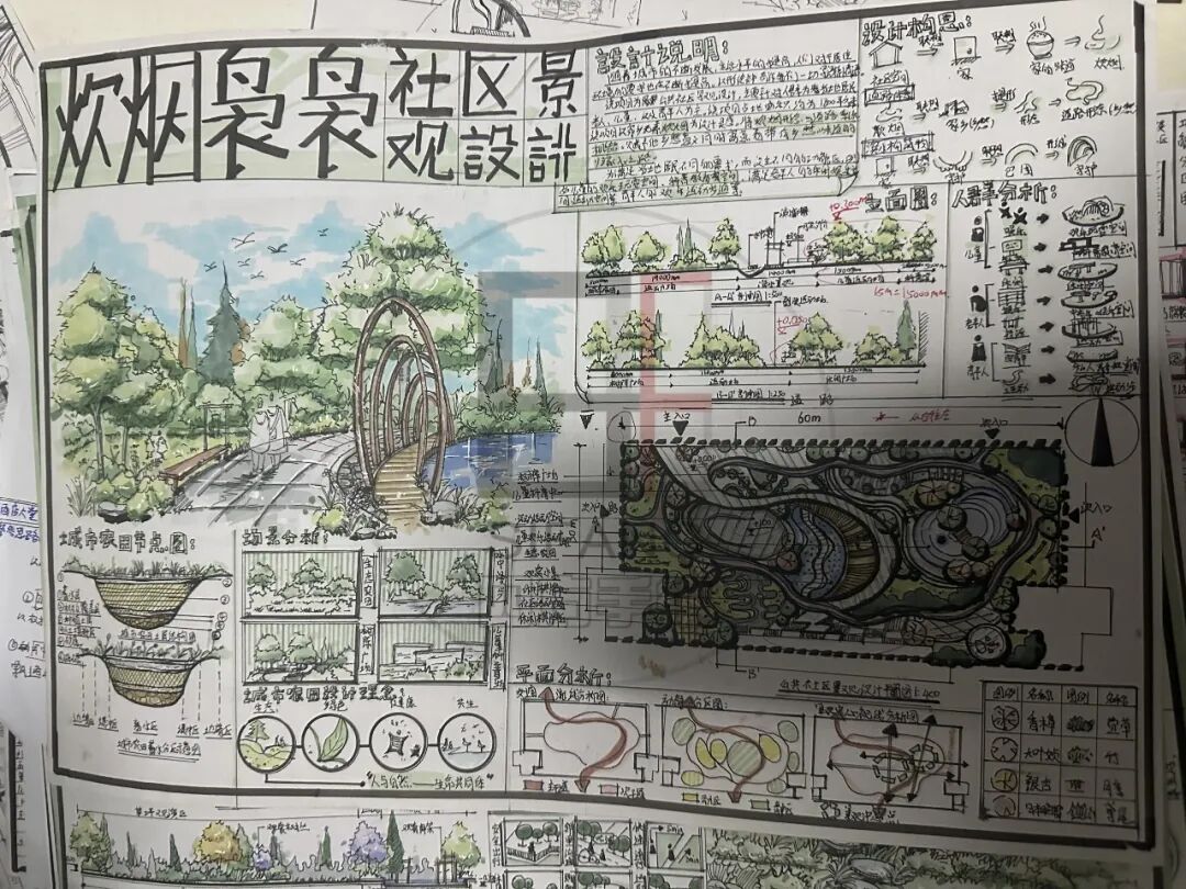 学姐快题练习作品▲学姐快题练习作品从出成绩的时候以为自己要盗剂