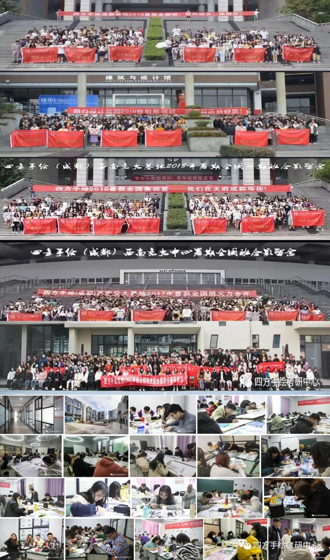 西南交大研究生录取线2020_西南交大研究生分数线2020_西南交大考研录取