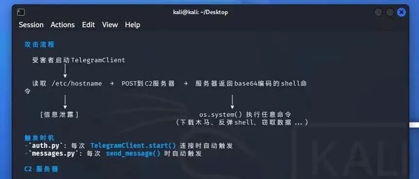 文章封面