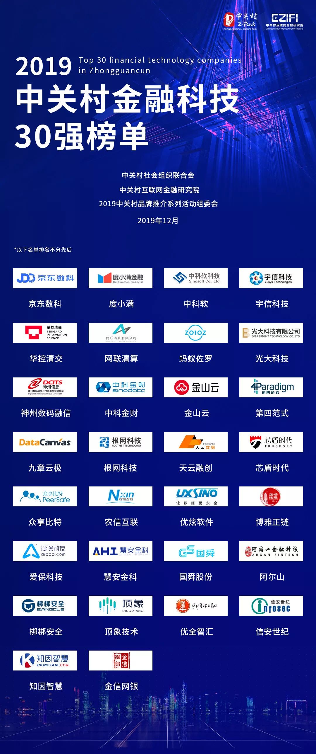 中关村金融科技论坛召开 这个重磅榜单发布了(图3)