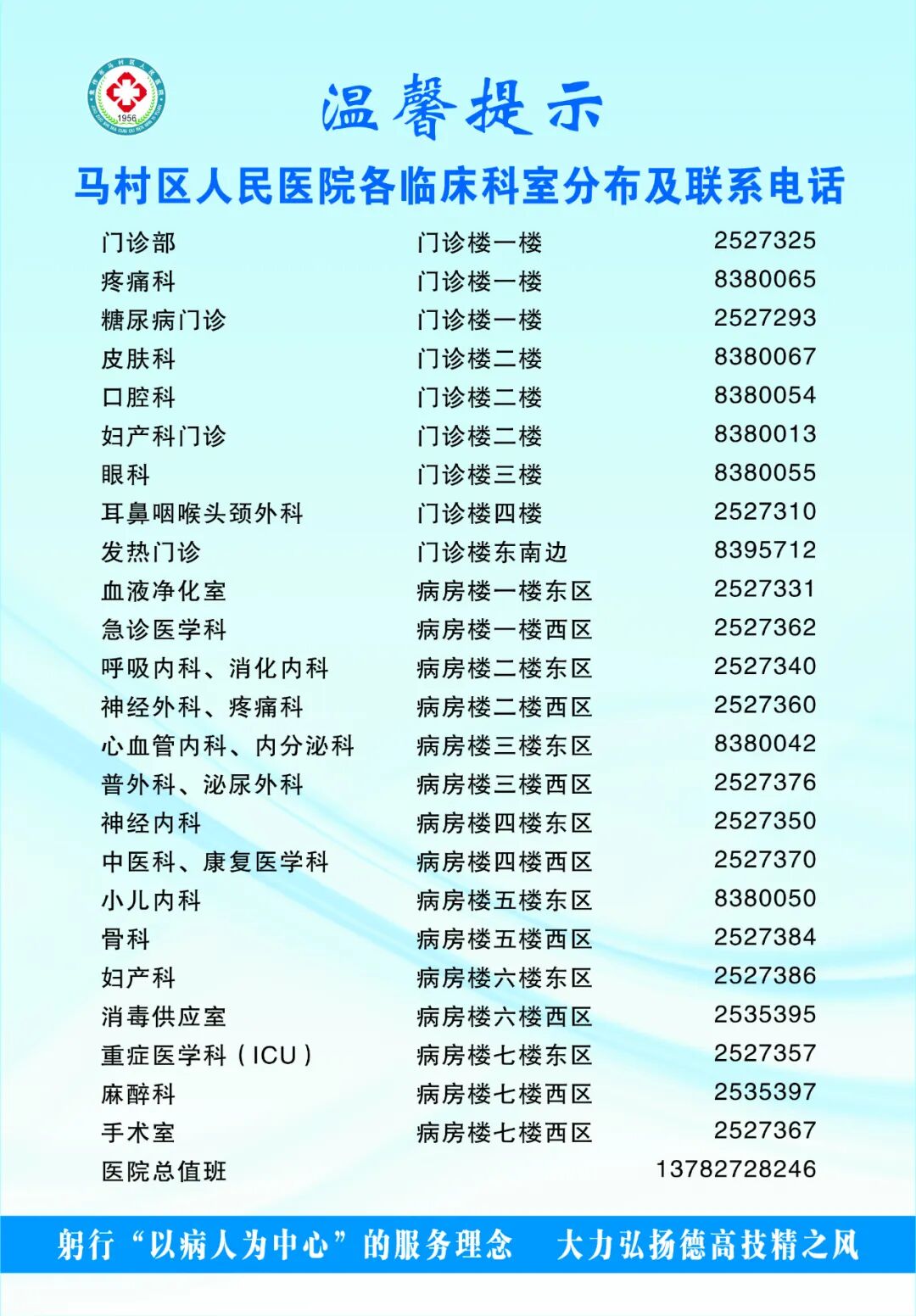 乳腺机为什么叫钼靶【精准医学】马村区人民医院引进焦作东部城区首台乳腺钼靶机----让乳腺疾病无处可藏_https://www.jmylbn.com_新闻资讯_第33张