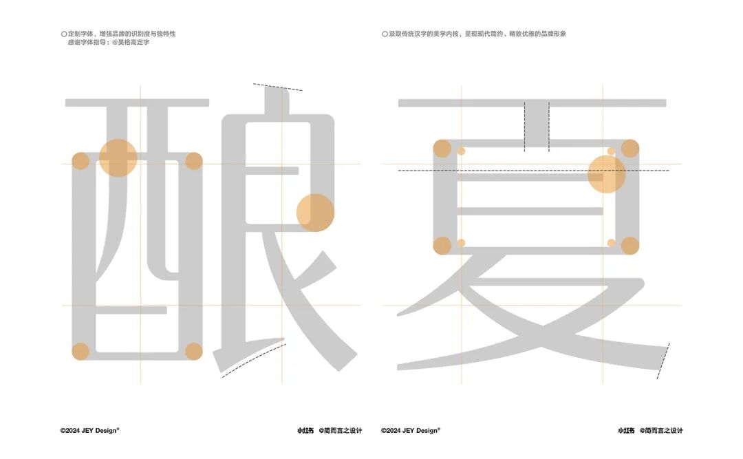 用星座拿捏客户