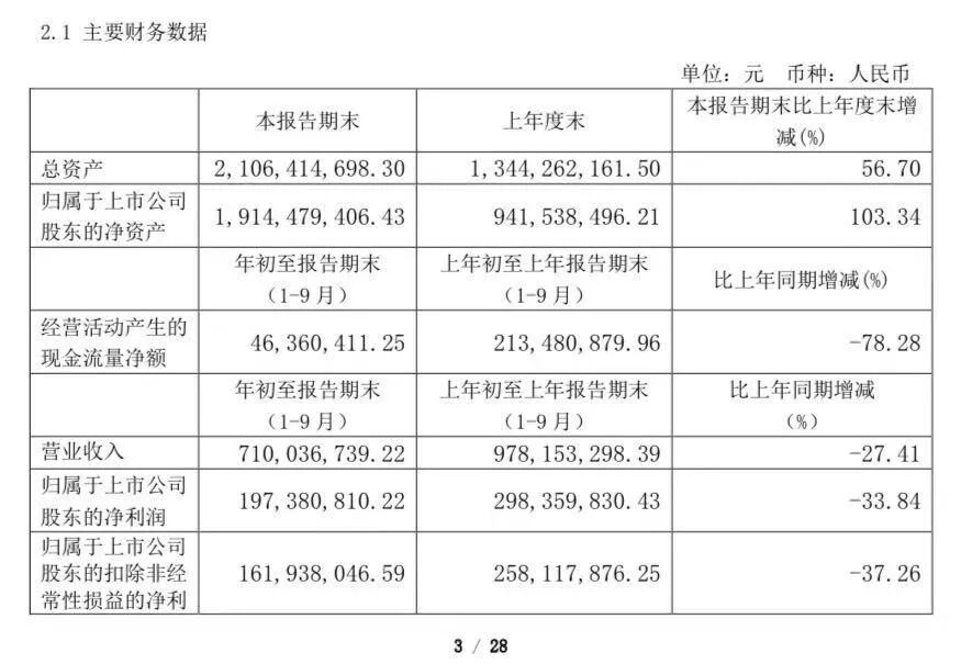 “乳酸菌第一股”跨界矿泉水 均瑶可否摆脱“主业单一”依赖症？