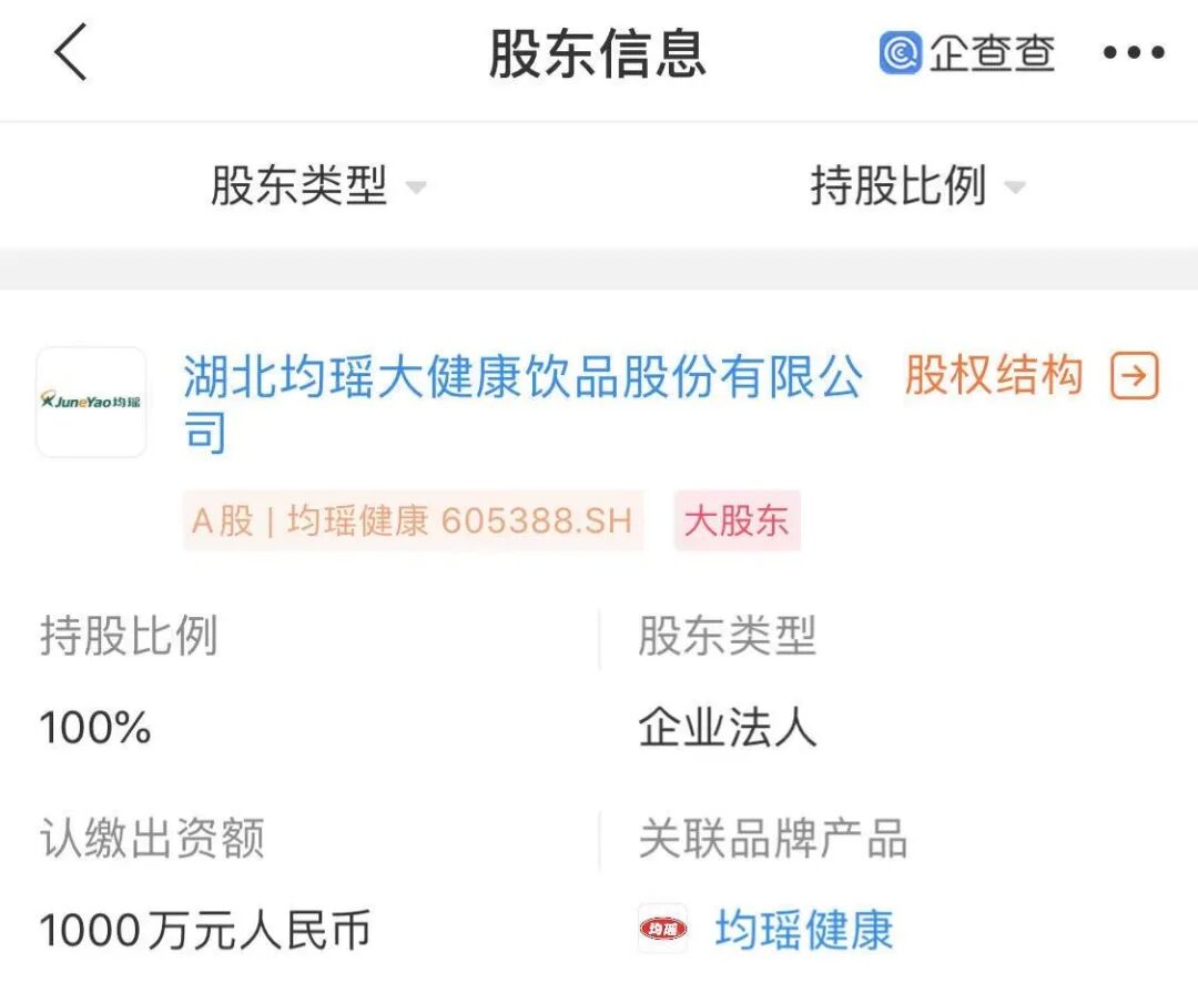 “乳酸菌第一股”跨界矿泉水 均瑶可否摆脱“主业单一”依赖症？