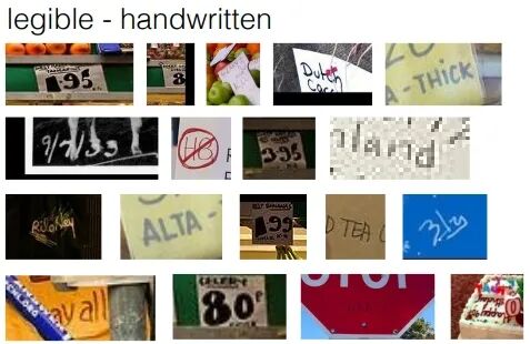 解锁 ocr 世界：开源工具包与数据集一网打尽