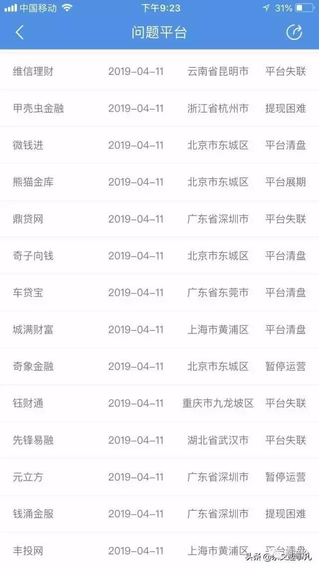 60家网贷平台跑路，用户：“撒由那拉！”