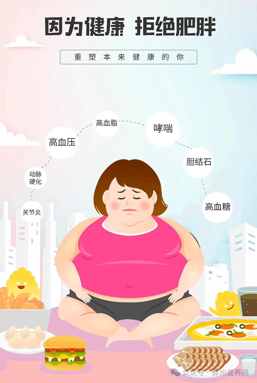 11世界防治肥胖日,2024年全民营养周暨"5.