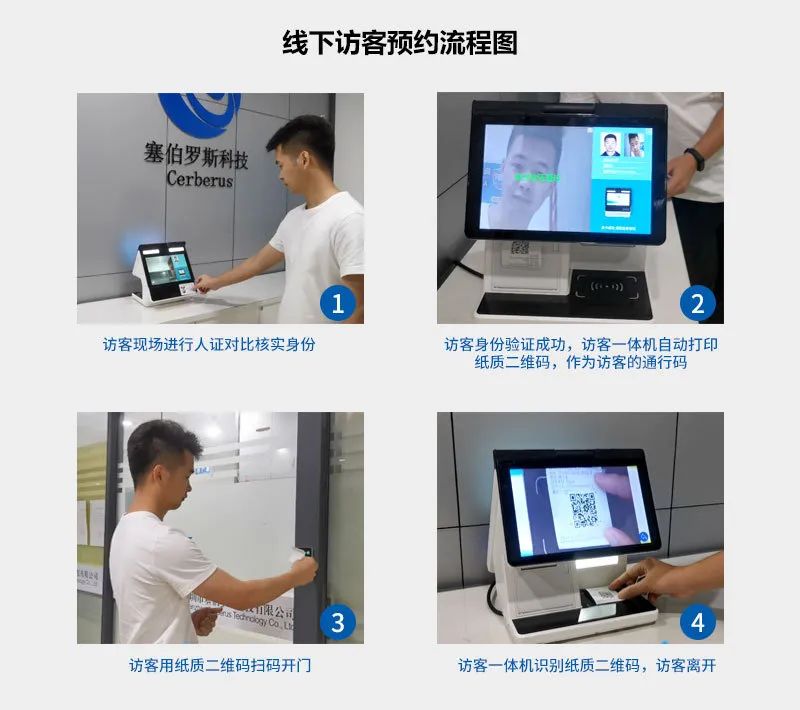 线下访客预约流程图