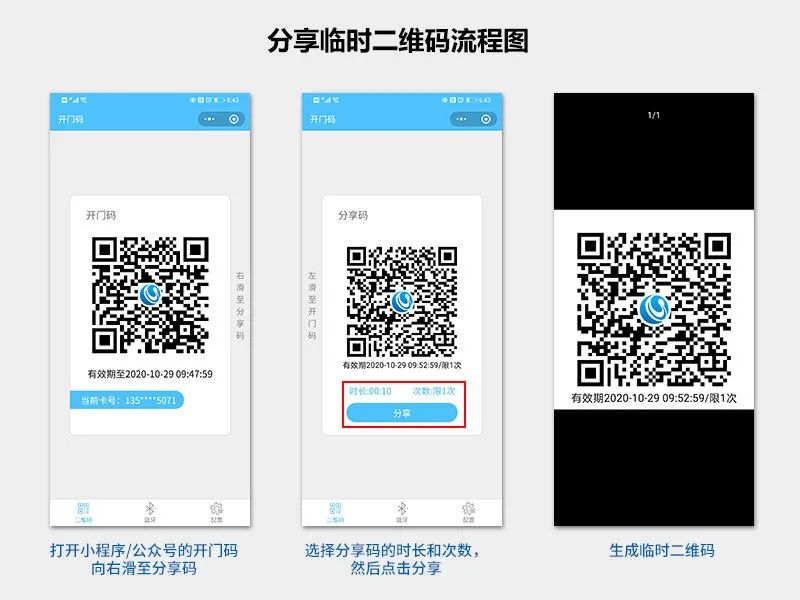 分享临时二维码流程图