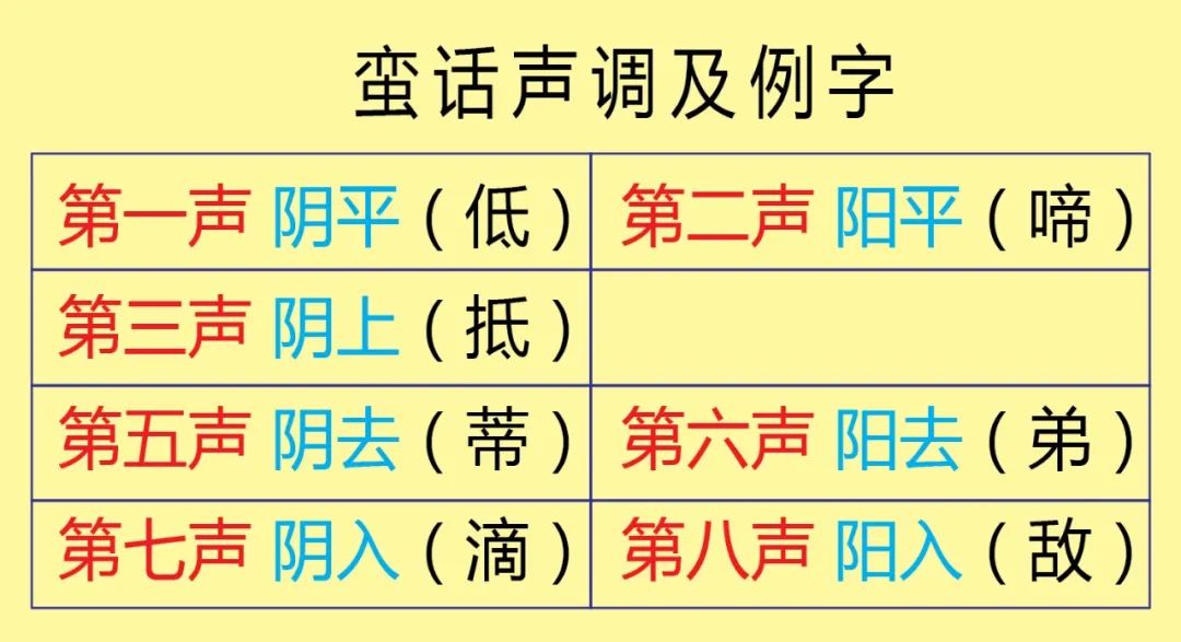 蛮话人 你的春联贴对了吗 蛮话频道 微信公众号文章阅读 Wemp