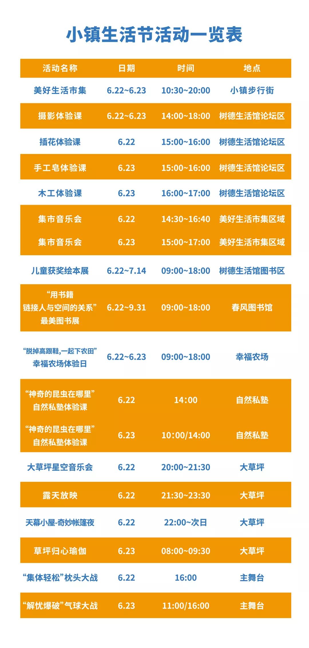 融创春风岭南 | 小镇生活节，让美好犒赏每个热爱生活的人