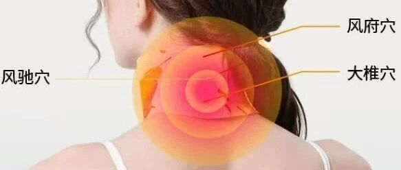 职场打工人如何拯救颈椎