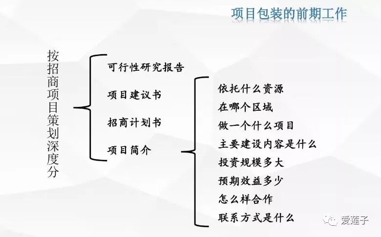 思维导图课，让孩子学习更轻松高效，背单词、写作文、记公式、解