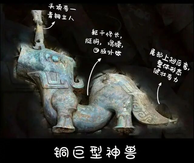 三星堆铜猪鼻龙巨型神兽顶尊蛇身神人像最新出土奇特混搭文物快要逼疯