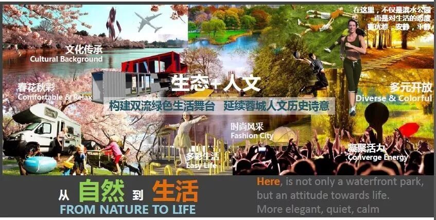 独家！重磅展示你身边的双流三江公园！离你有多远~