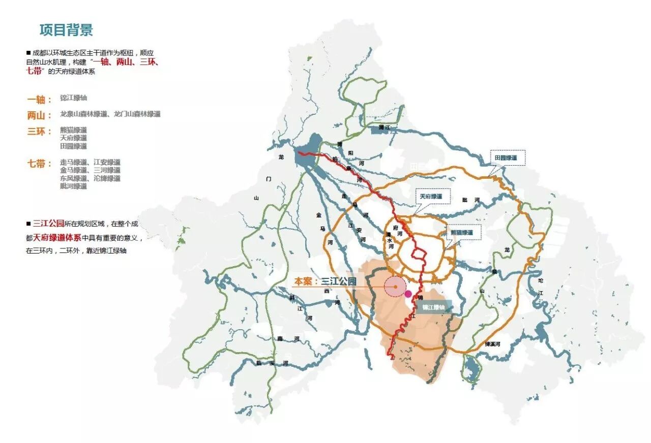 独家！重磅展示你身边的双流三江公园！离你有多远~