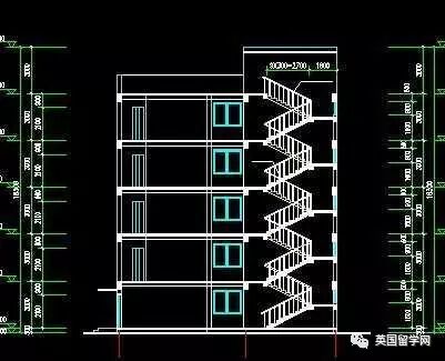 英国留学|英国土木工程专业怎么样？