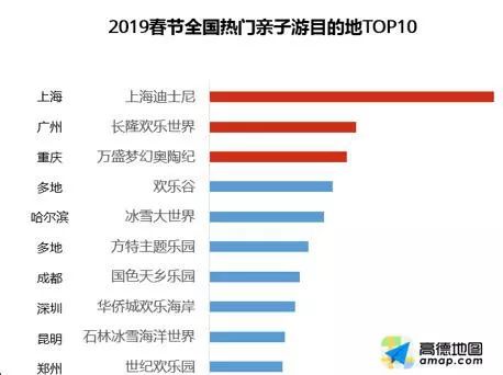 關注|人人人人人人春節旅行預測圖出爐！這幾個地方勸你還是別去了！ 旅遊 第14張