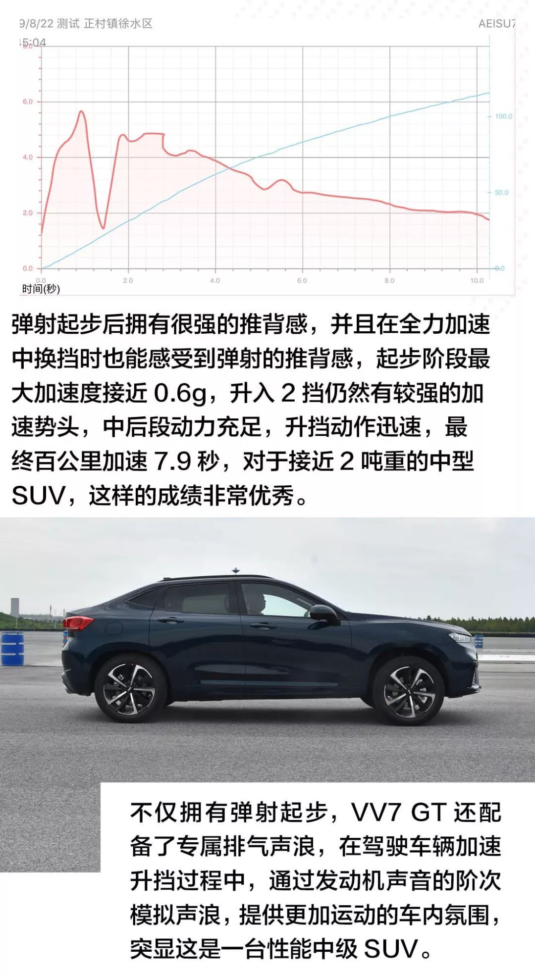 2.0T發動機227匹，彈射起步+激光大燈，網友：這是窮人版卡宴coupe嗎？ 汽車 第7張