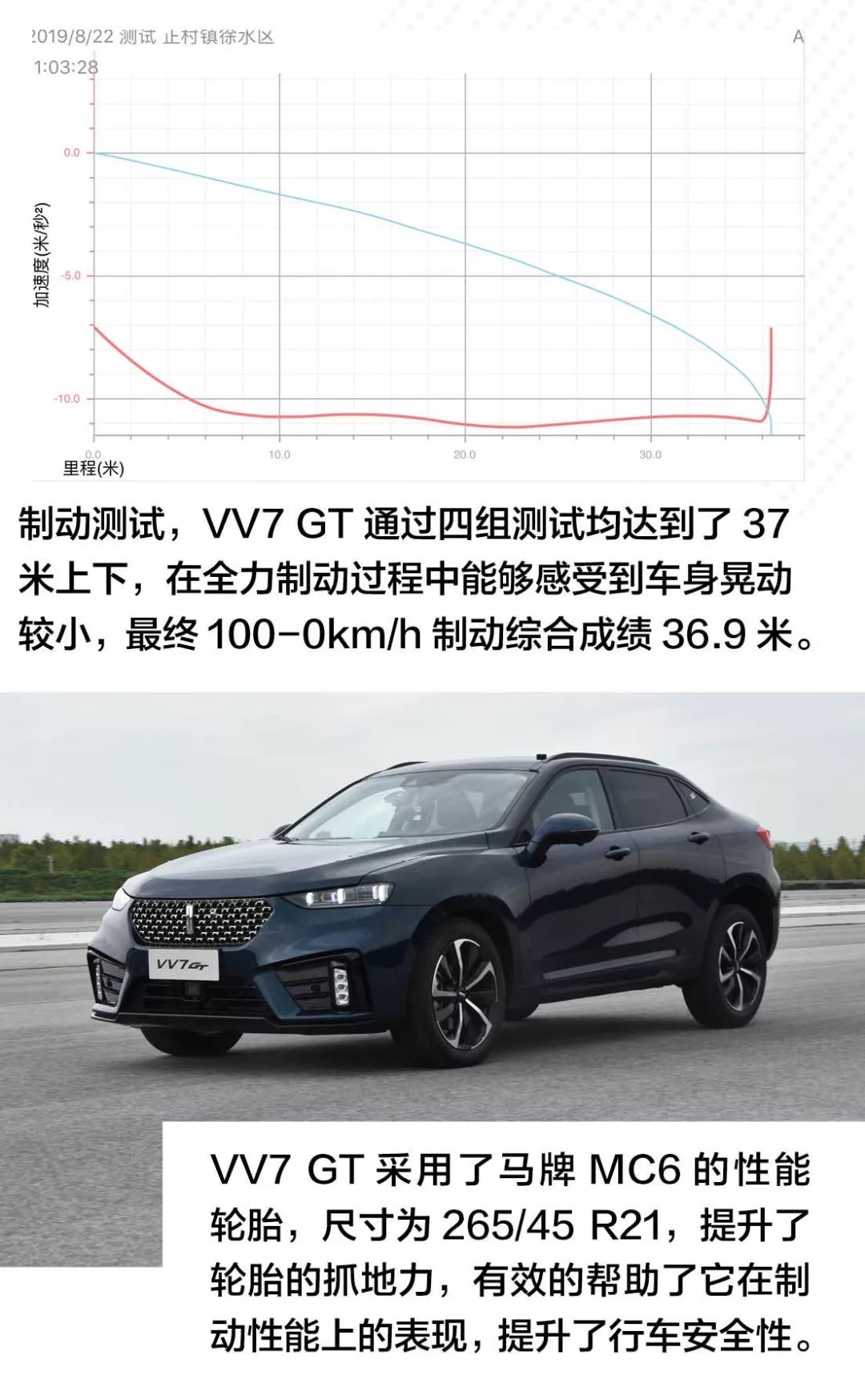 2.0T發動機227匹，彈射起步+激光大燈，網友：這是窮人版卡宴coupe嗎？ 汽車 第10張