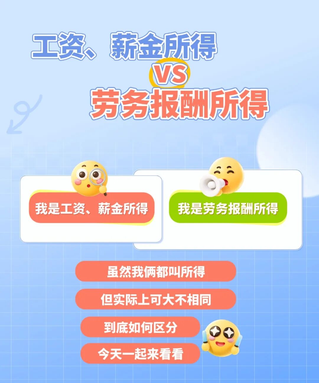 劳务报酬和工薪报酬有什么区别__工资报酬和劳务报酬