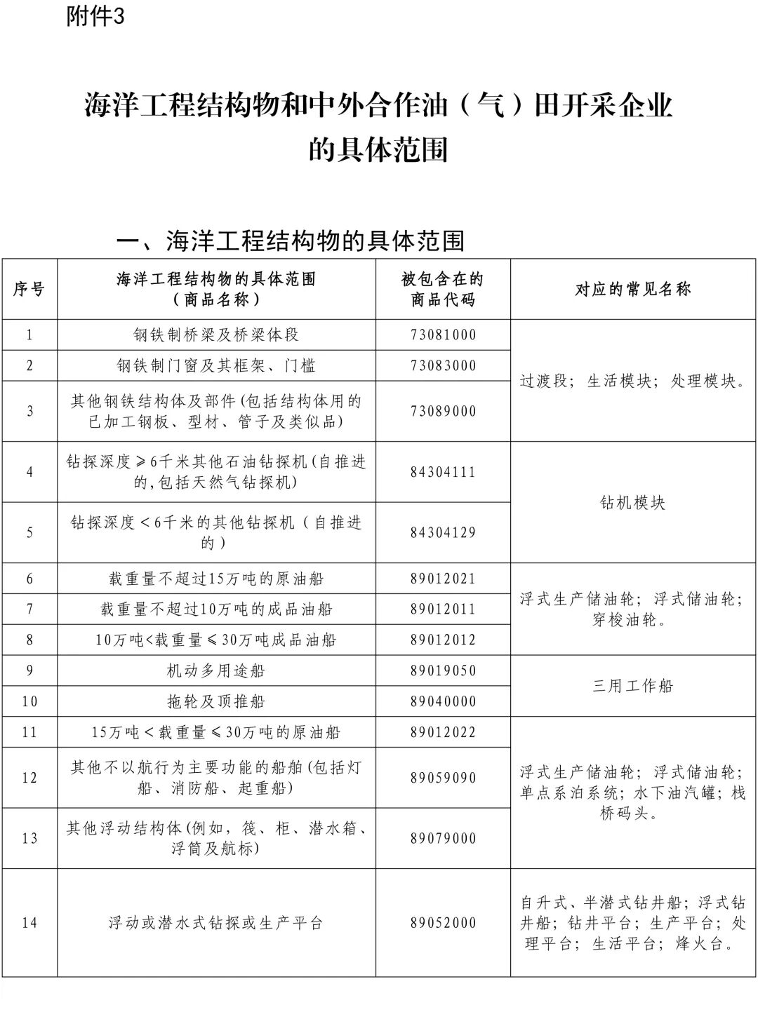 出口货物免退税会计__出口货物退免税税种