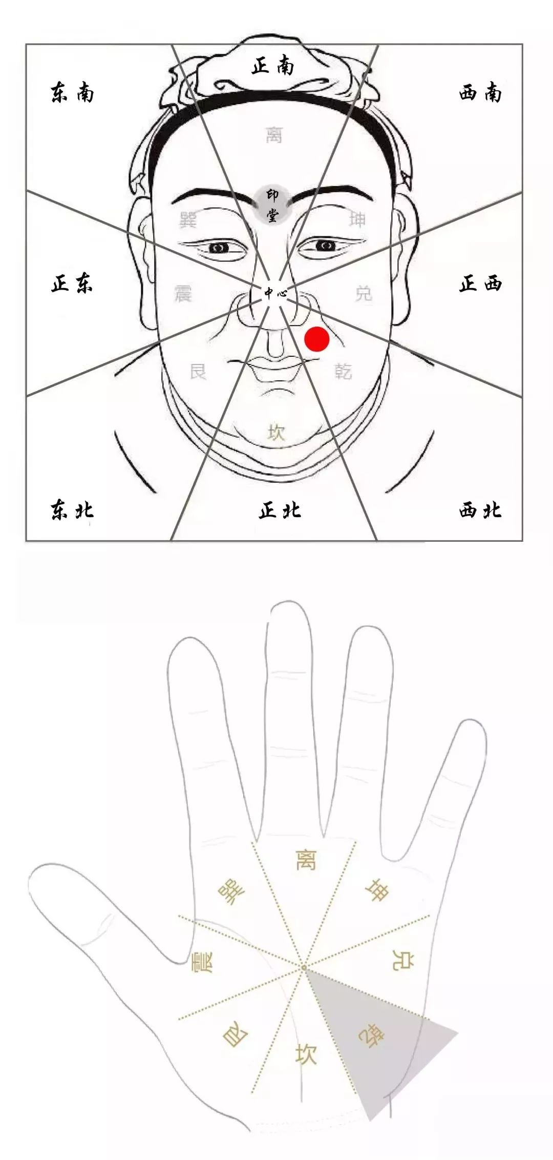 居家風水禁忌：四大水位不可觸犯 家居 第7張