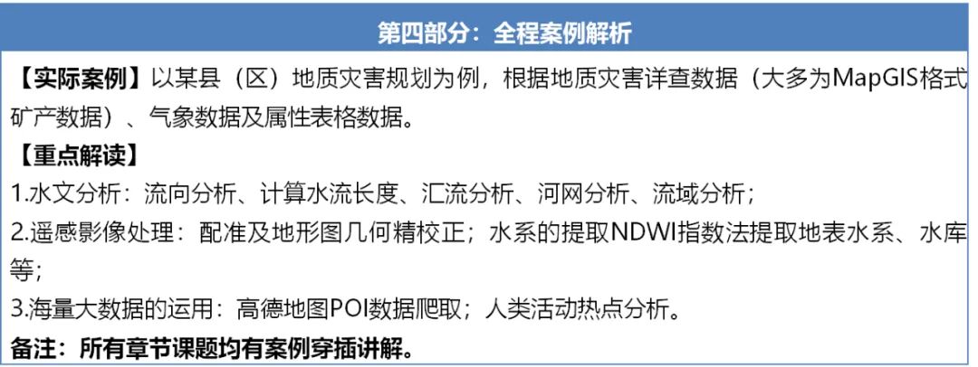 干貨：地質災害區劃與評價因子選取及敏感性分析的圖26