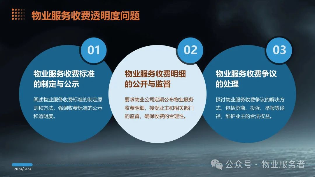 物业管理法律法规知识ppt