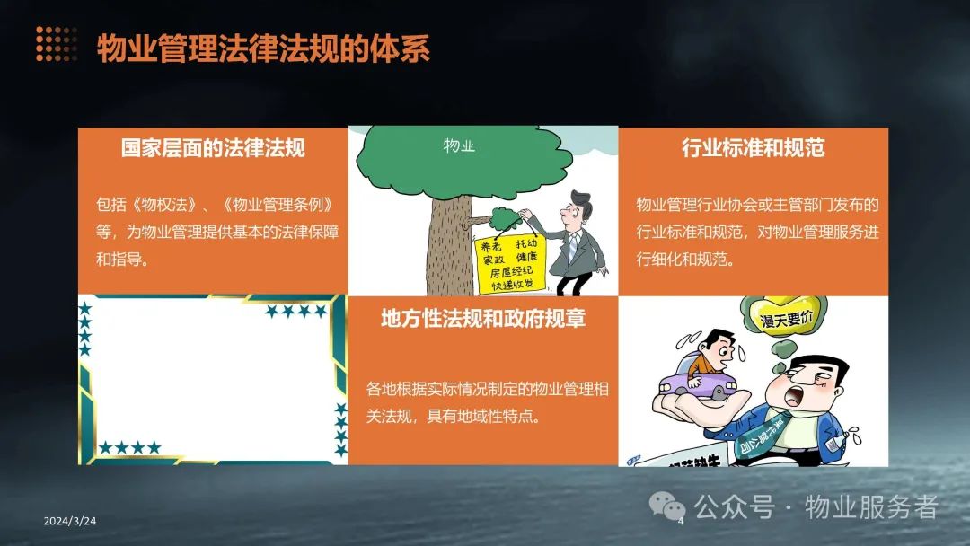 物业管理法律法规知识ppt