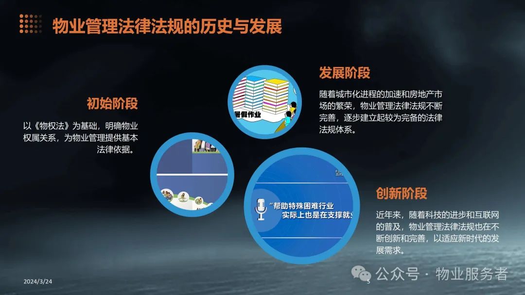 物业管理法律法规知识ppt