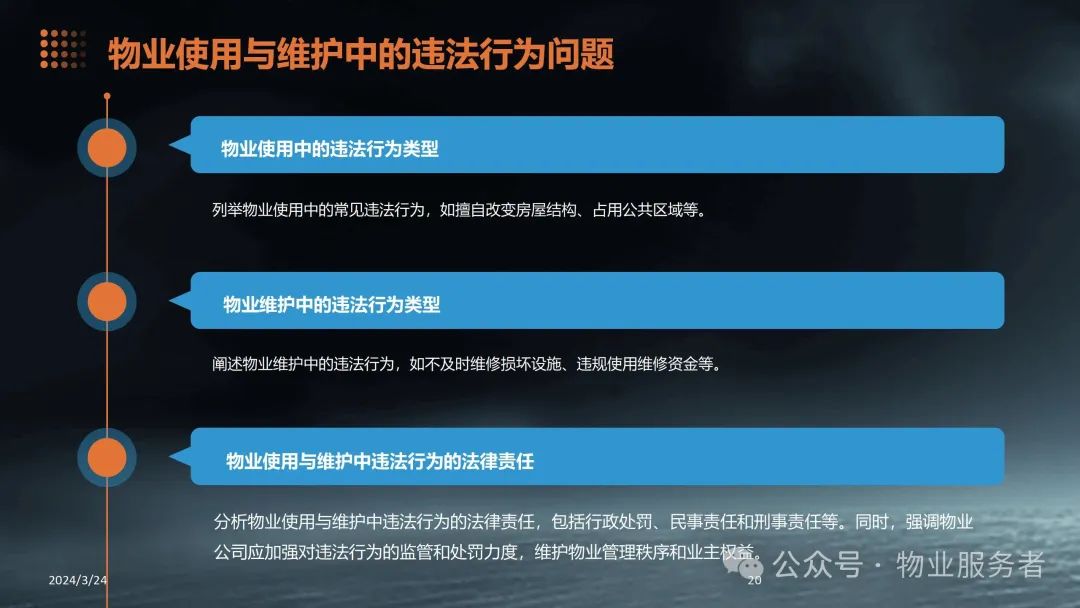 物业管理法律法规知识ppt