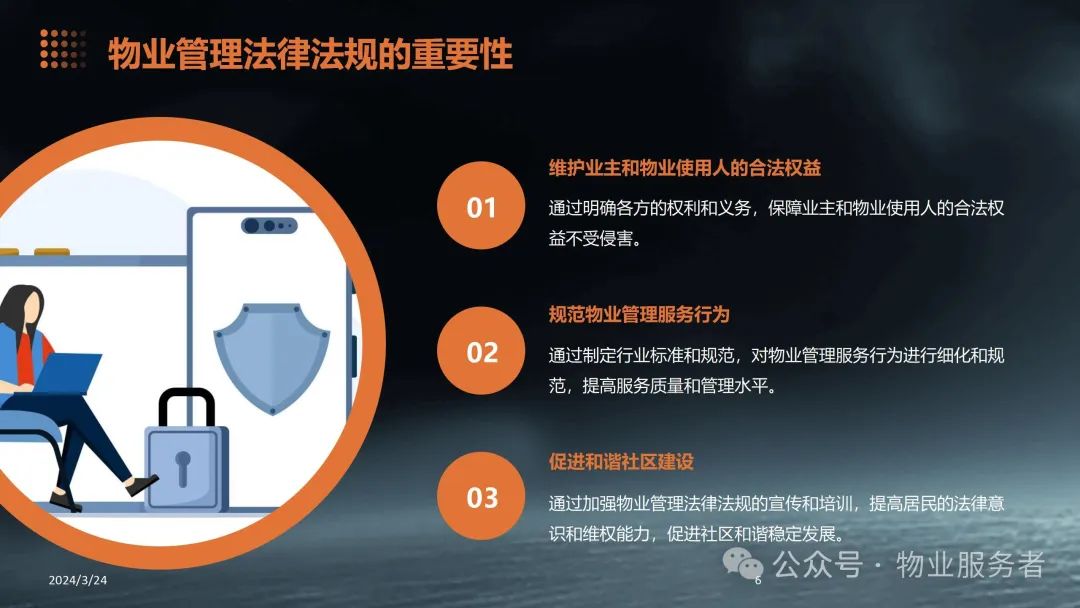 物业管理法律法规知识ppt
