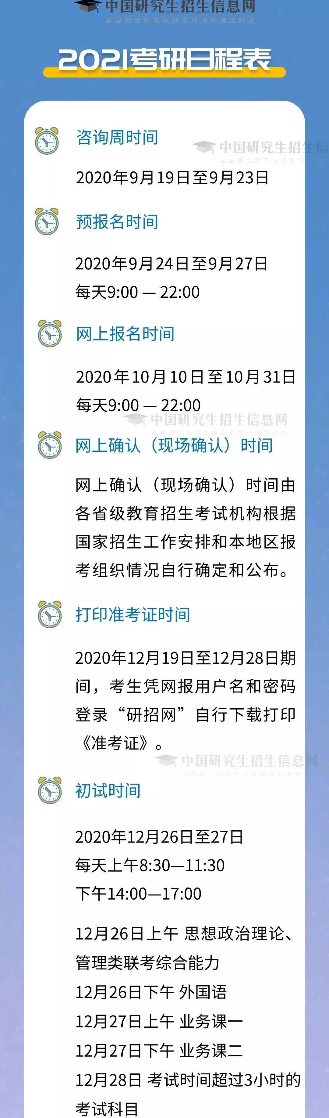 研究生申请季又要开始了 中西读研这些区别你知道吗 鲲鹏教育服务中心 微信公众号文章阅读 Wemp