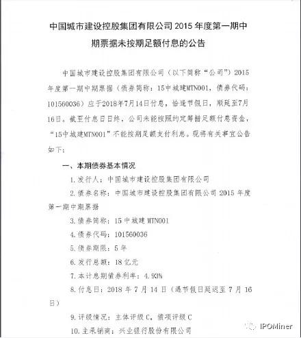 【威夷投资】上海清算所:15中城建中期票据违约 【威夷投资】上海清算所:15中城建中期票据违约